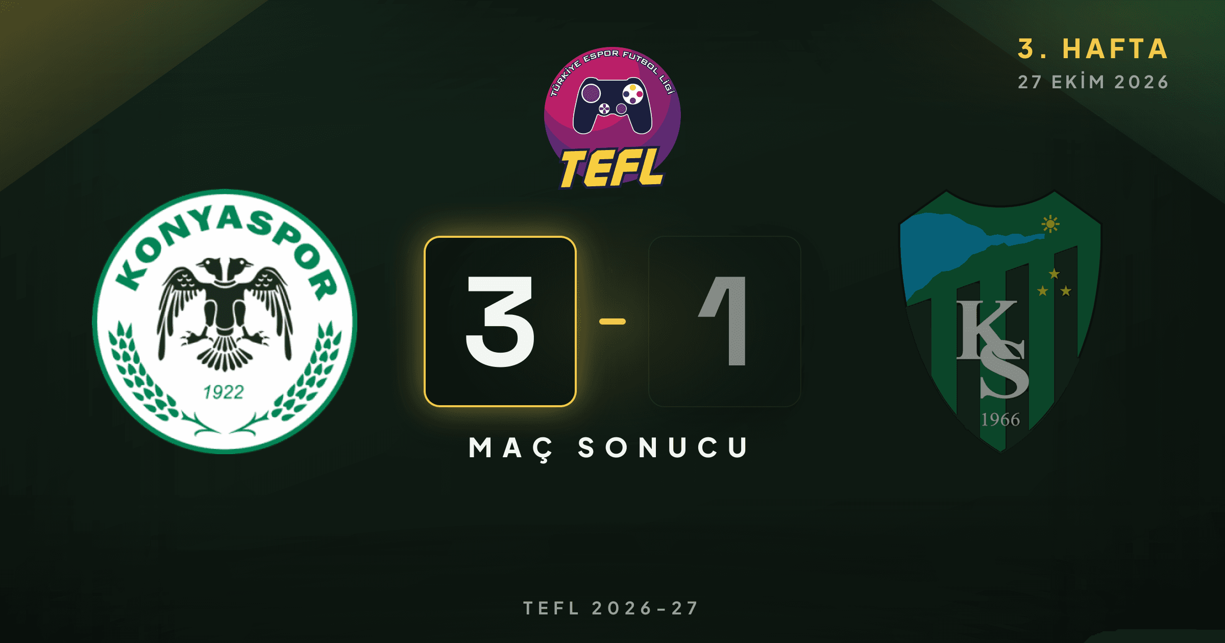 Konyaspor 3-1 Kocaelispor