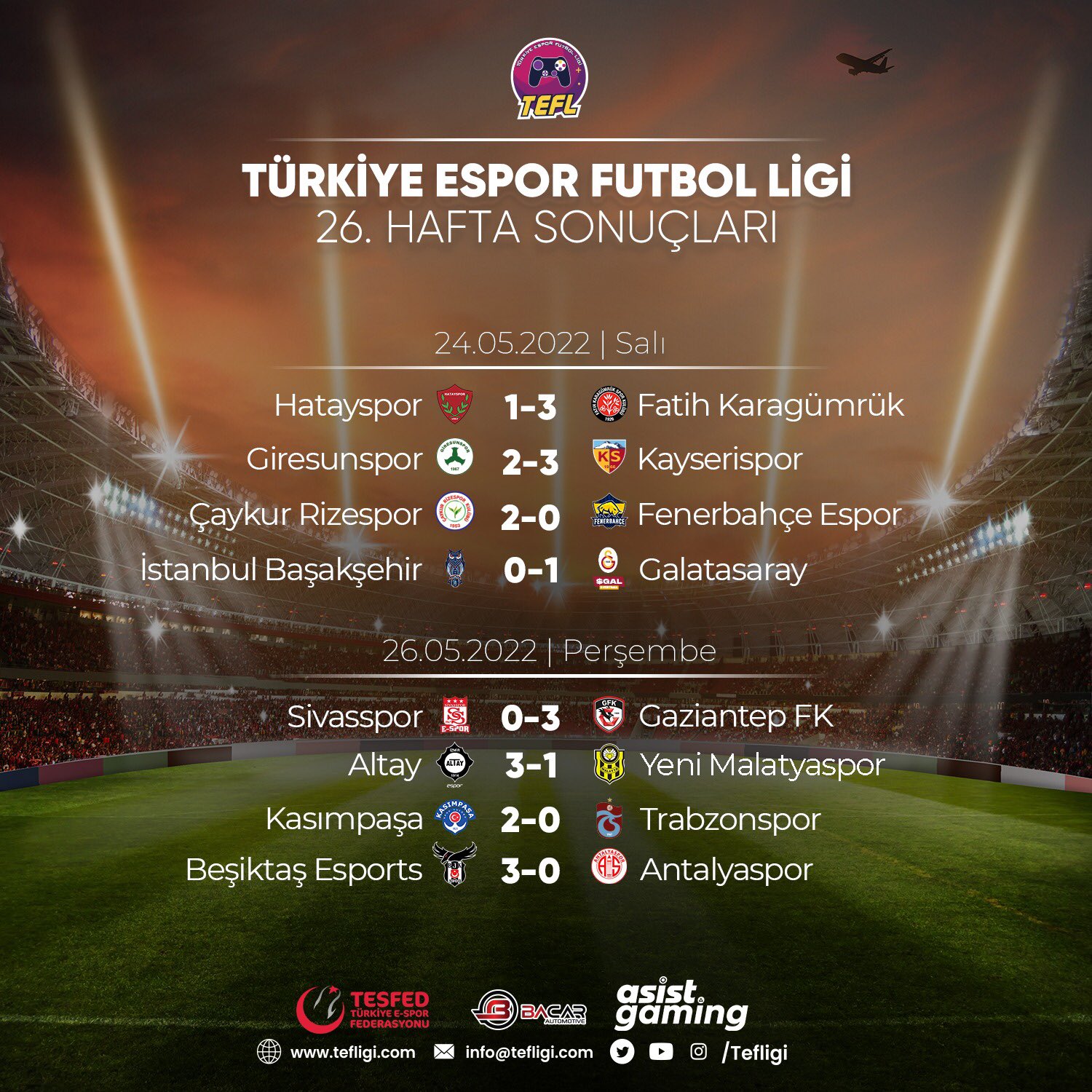Türkiye Espor Futbol Ligi 26. Hafta Panorama