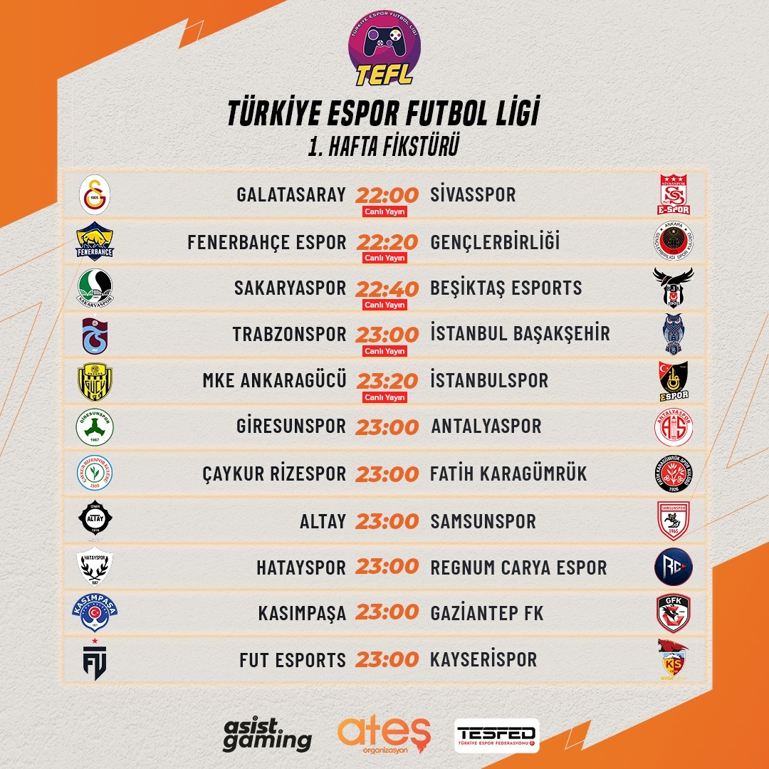 Türkiye Espor Futbol Ligi’nde Yeni Sezon Heyecanı Başlıyor